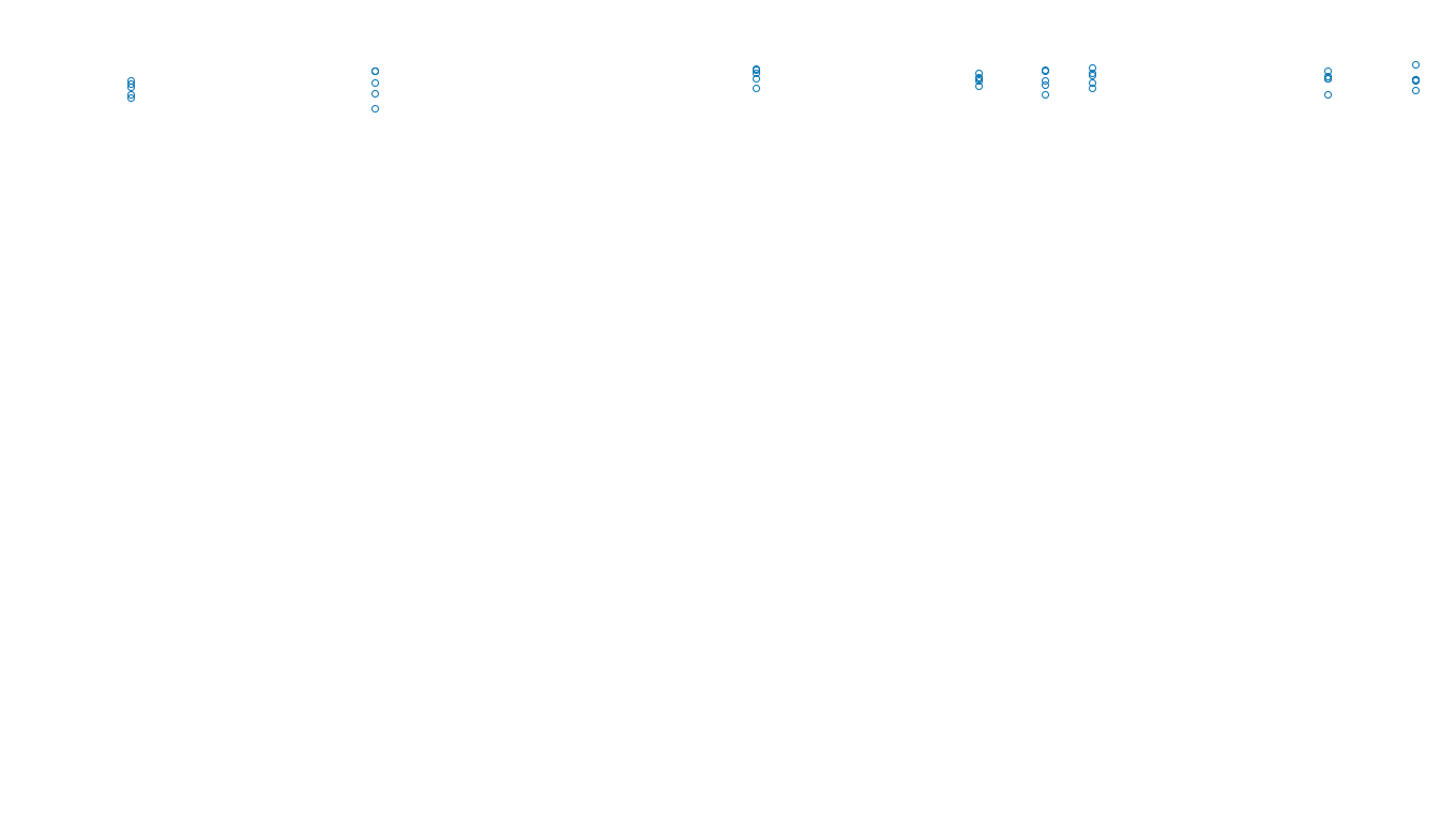 UDP6 openbsd-openbsd-stack-udp6bench-long-recv send