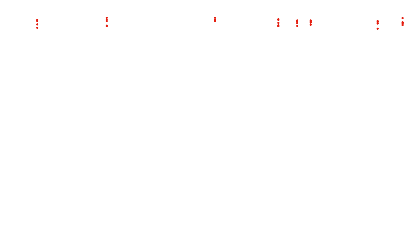 UDP6 openbsd-openbsd-stack-udp6bench-long-send recv