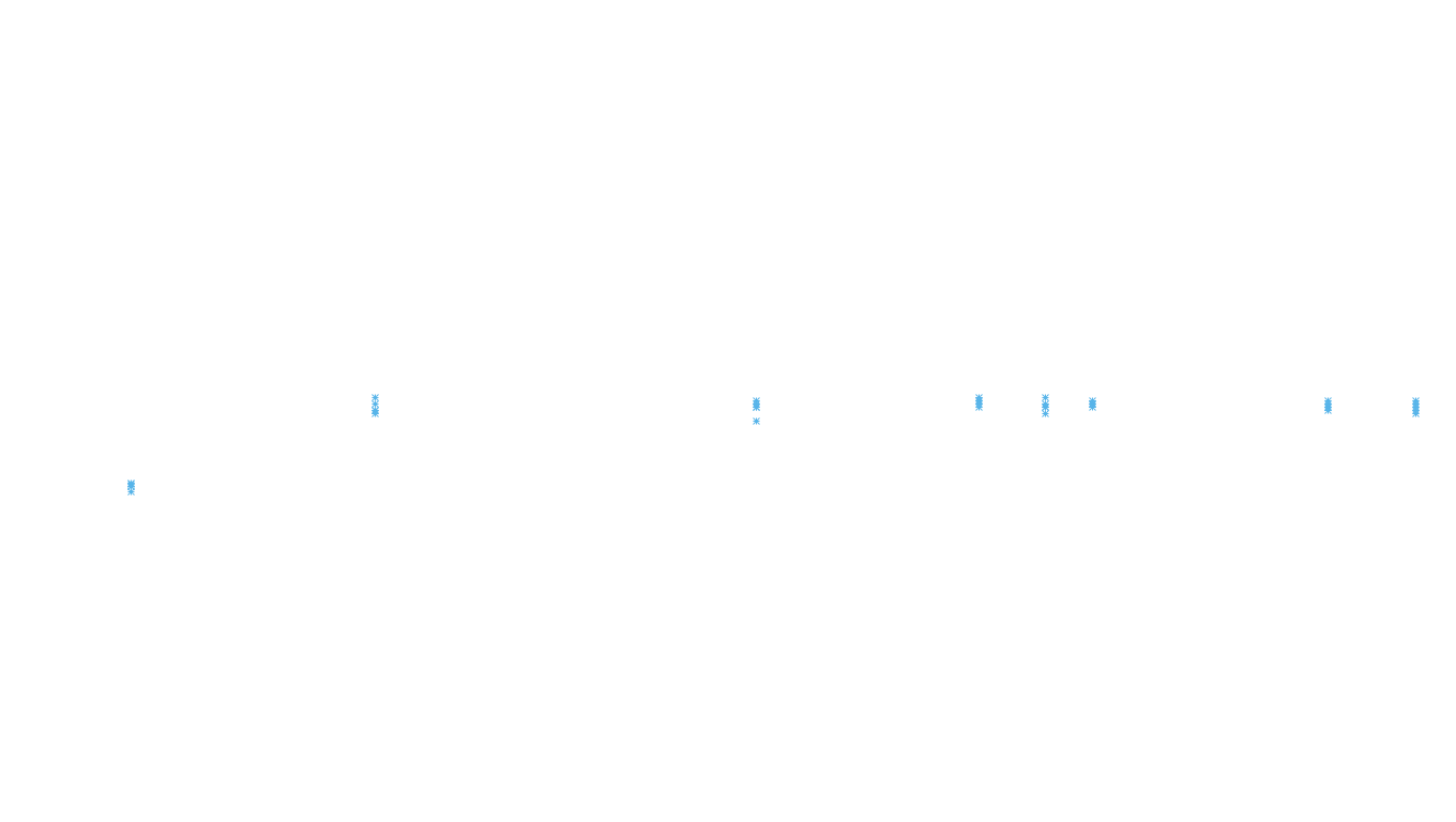 UDP openbsd-openbsd-stack-udp-ip3rev receiver