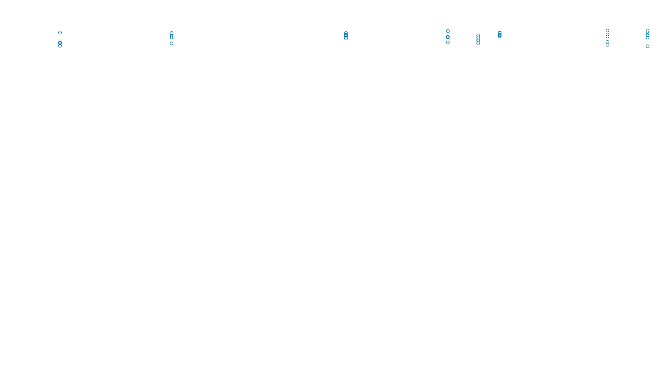 UDP openbsd-openbsd-stack-udpbench-long-recv send