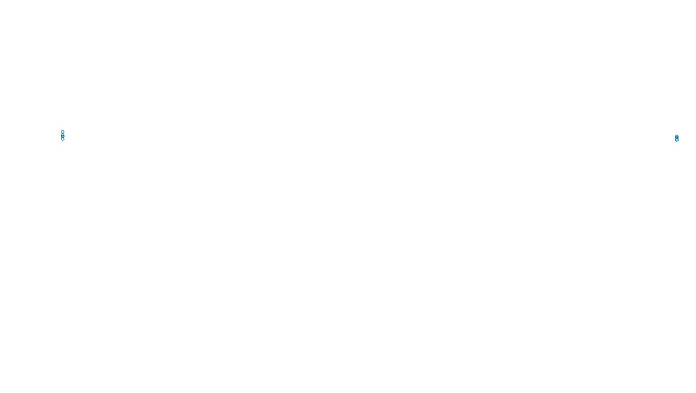 IPSEC-AESNI linux-openbsd-ipsec-tunnel4-tcp6-ip3fwd-ot31 sender