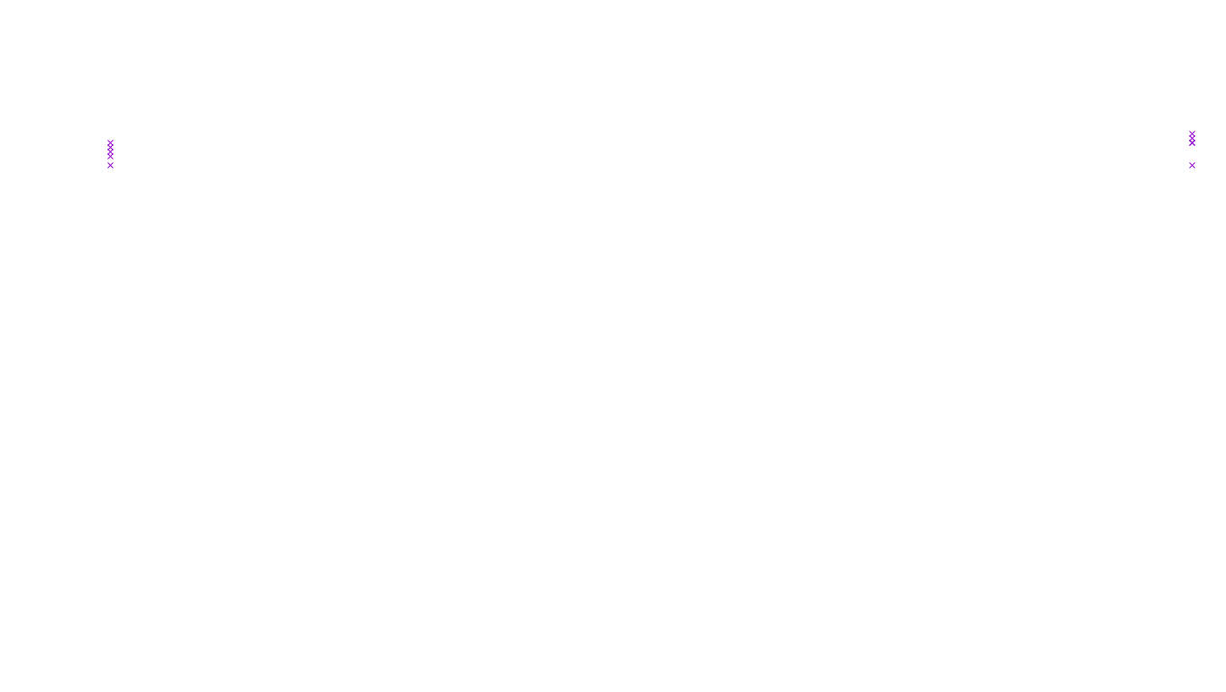 IPSEC-AESNI linux-openbsd-ipsec-tunnel6-tcp-ip3fwd-ot31 receiver