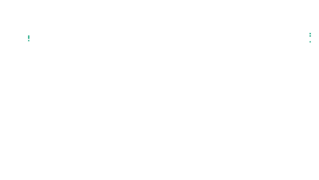 IPSEC-AESNI linux-openbsd-ipsec-tunnel6-tcp-ip3fwd-ot31 sender