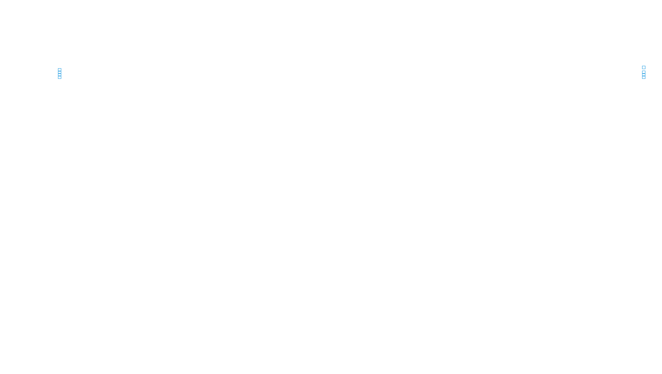 IPSEC-AESNI linux-openbsd-ipsec-tunnel6-tcp-ip3rev-ot31 receiver