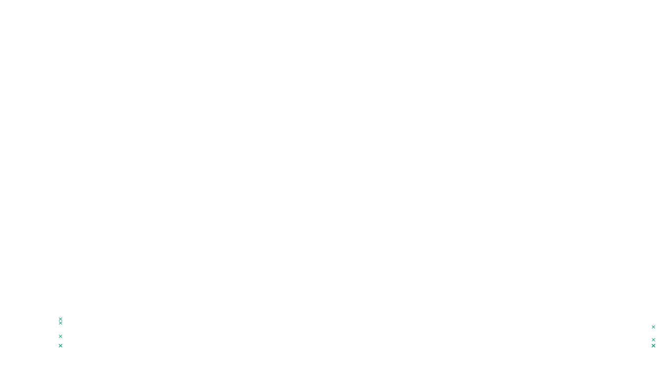 IPSEC-AESNI linux-openbsd-ipsec-transport-tcp-ip3fwd-ot31 sender