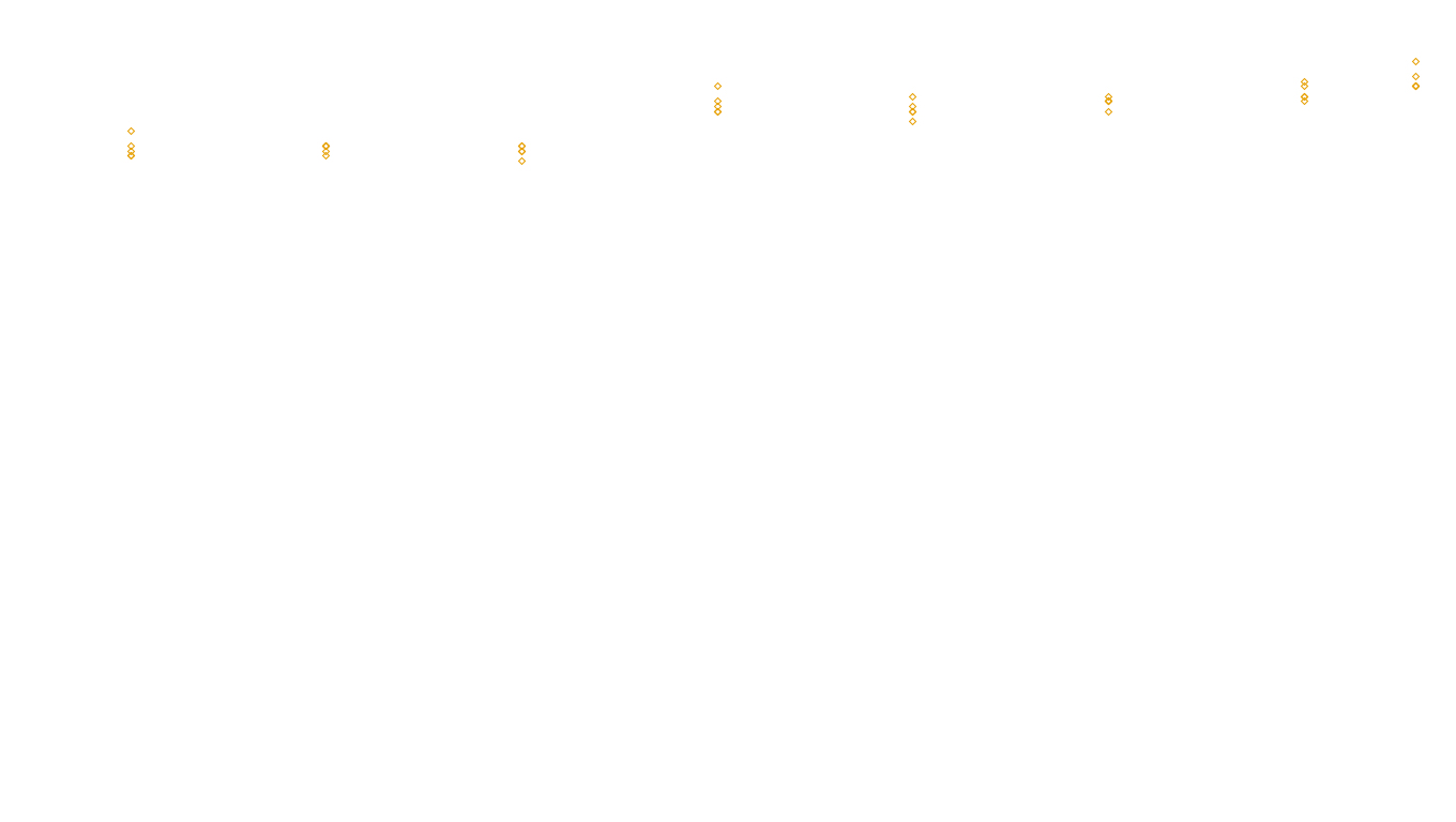 IPSEC-AESNI linux-openbsd-ipsec-tunnel4-tcp-ip3rev-ot31 sender