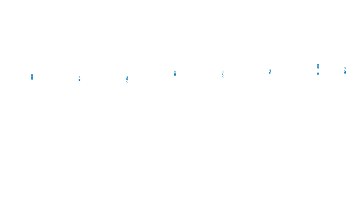 IPSEC-AESNI linux-openbsd-ipsec-tunnel4-tcp6-ip3fwd-ot31 sender