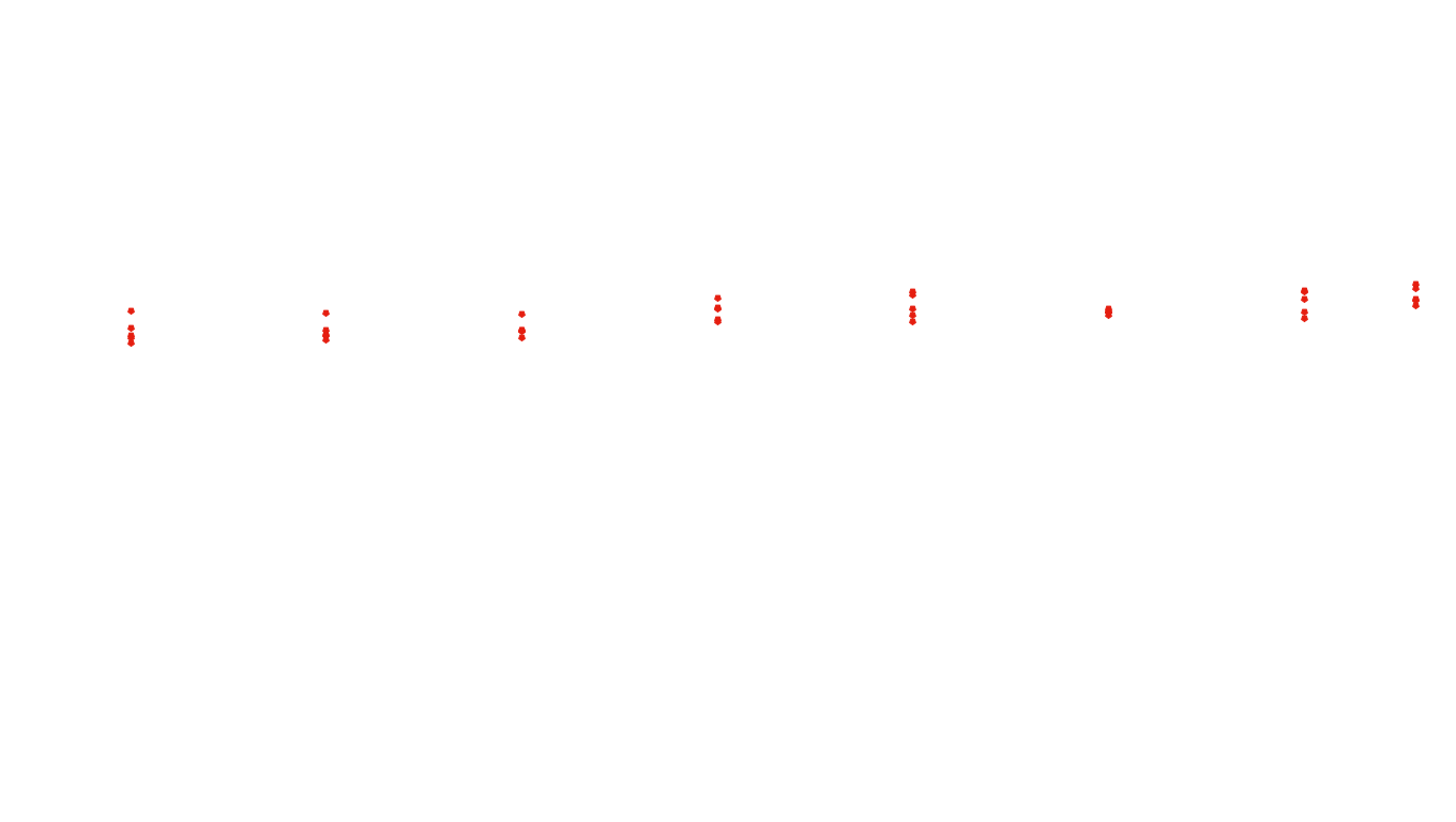 IPSEC-AESNI linux-openbsd-ipsec-tunnel4-tcp6-ip3rev-ot31 receiver