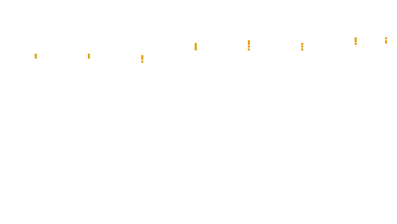 IPSEC-AESNI linux-openbsd-ipsec-tunnel6-tcp-ip3rev-ot31 sender