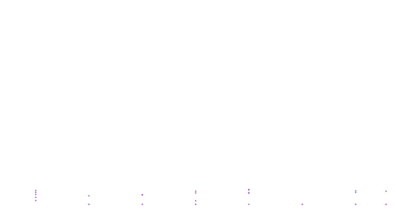 IPSEC-AESNI linux-openbsd-ipsec-transport-tcp-ip3fwd-ot31 receiver