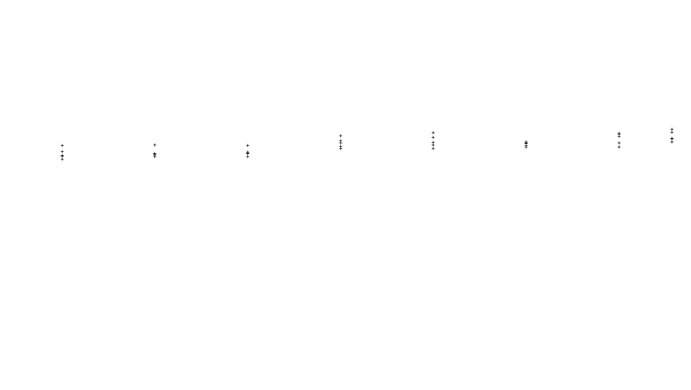 IPSEC-AESNI linux-openbsd-ipsec-tunnel4-tcp6-ip3rev-ot31 sender