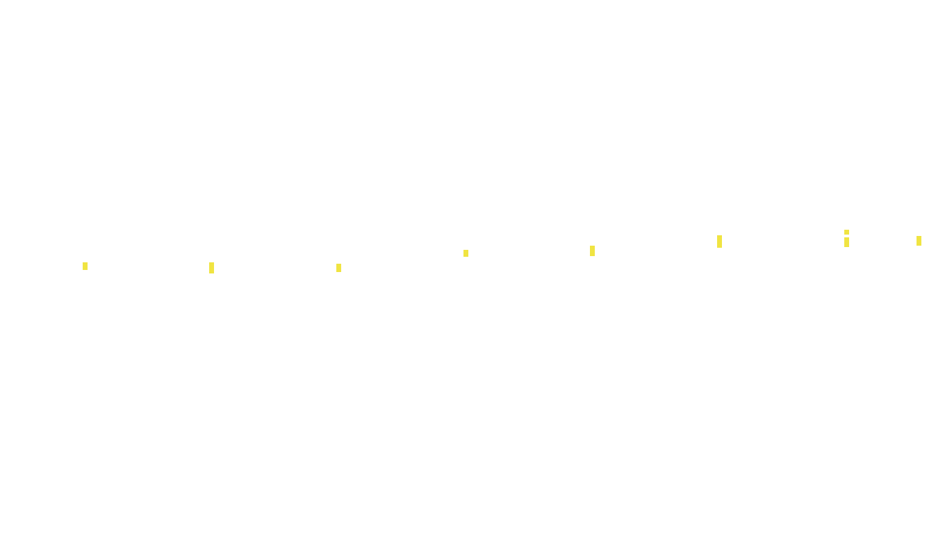 IPSEC-AESNI linux-openbsd-ipsec-transport-tcp6-ip3fwd-ot31 receiver