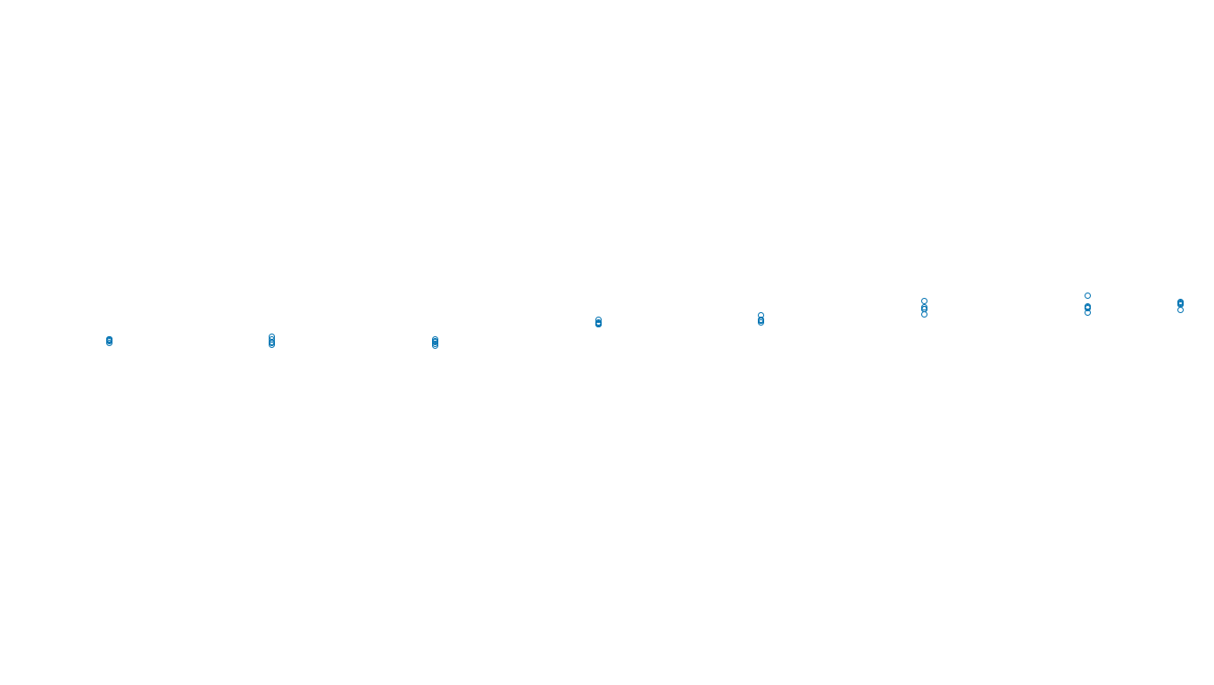 IPSEC-AESNI linux-openbsd-ipsec-transport-tcp6-ip3fwd-ot31 sender