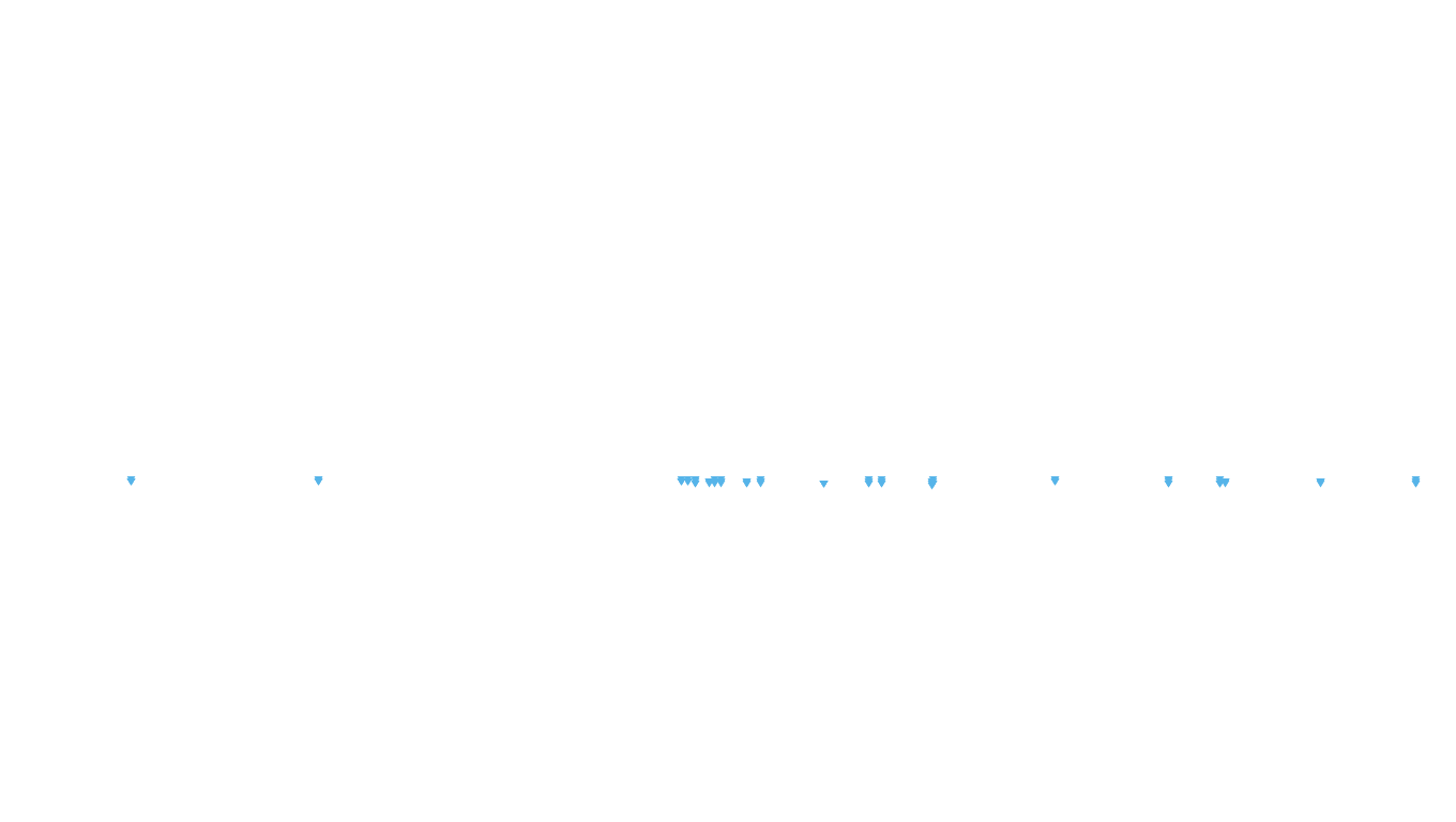 FORWARD6 linux-openbsd-openbsd-splice-tcp6-ip3rev receiver