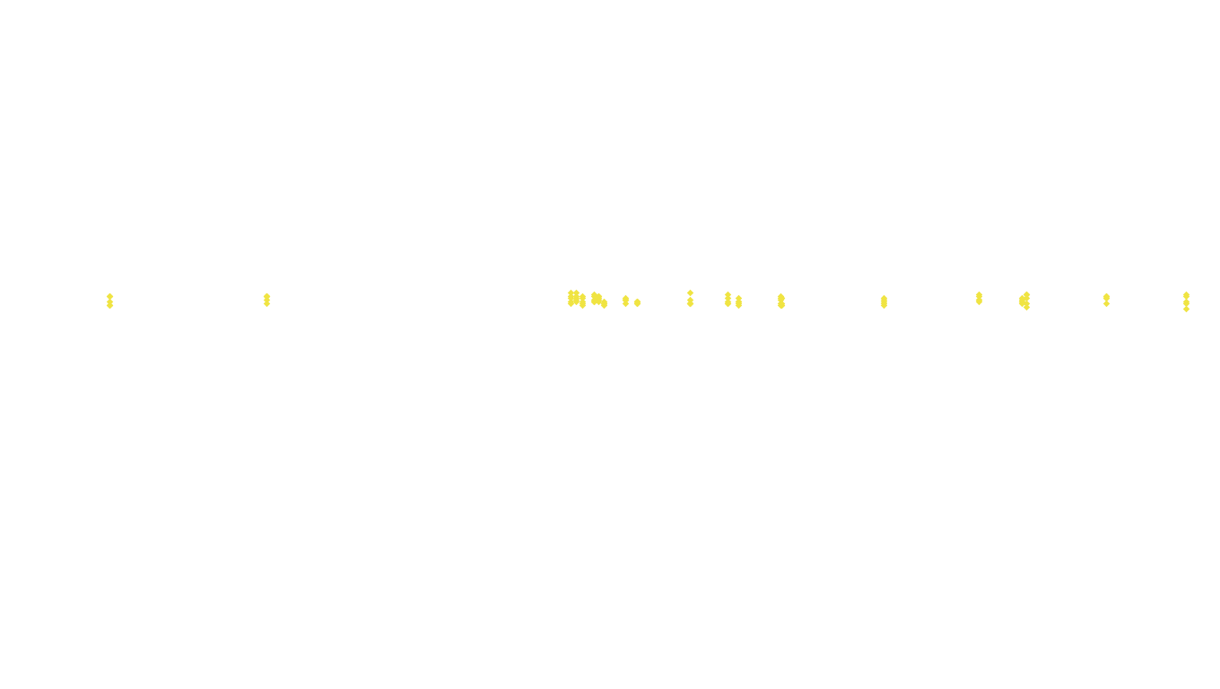 FORWARD6 linux-openbsd-splice-tcp6-ip3fwd receiver