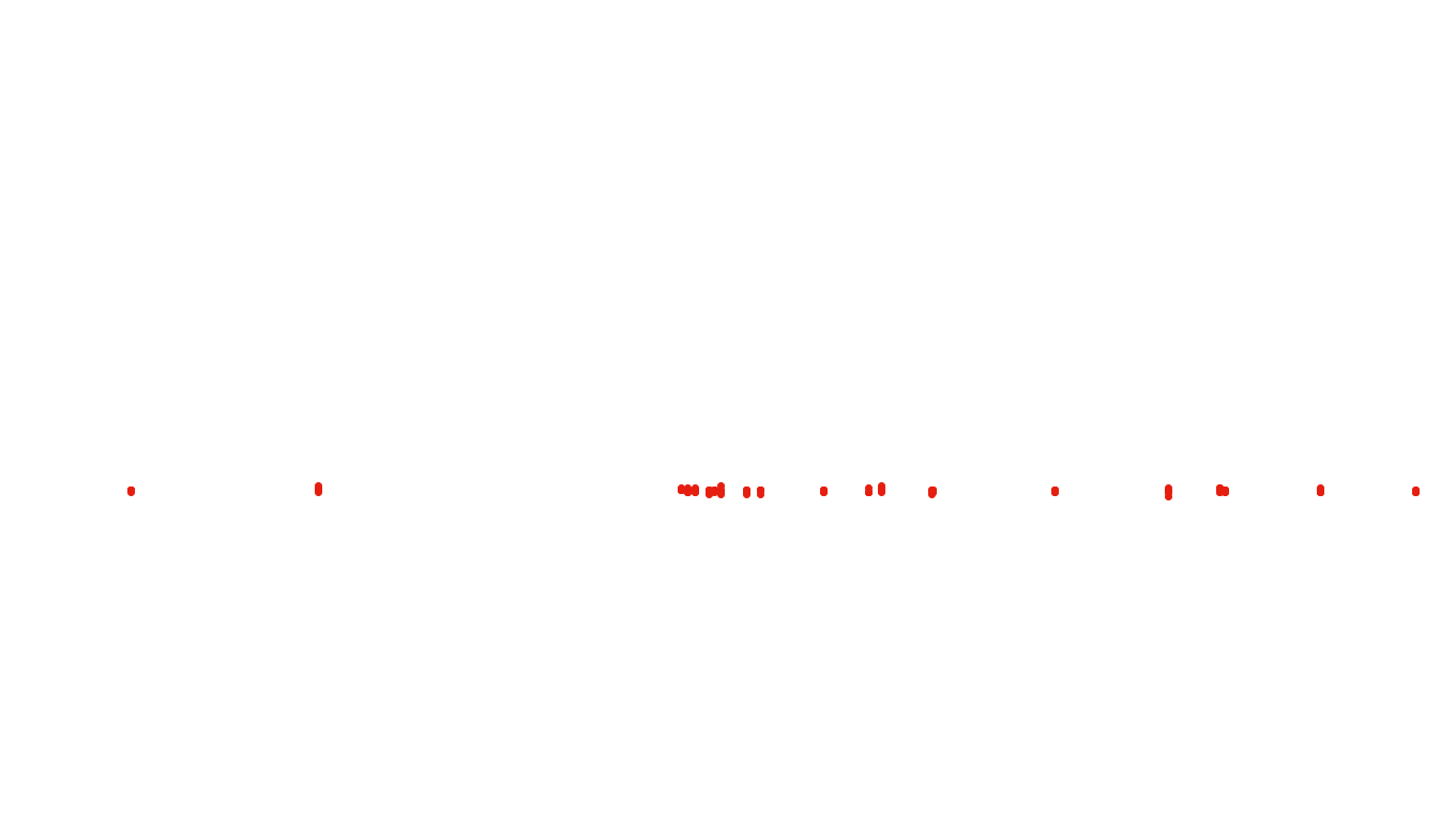 FORWARD6 linux-openbsd-linux-splice-tcp6-ip3rev receiver