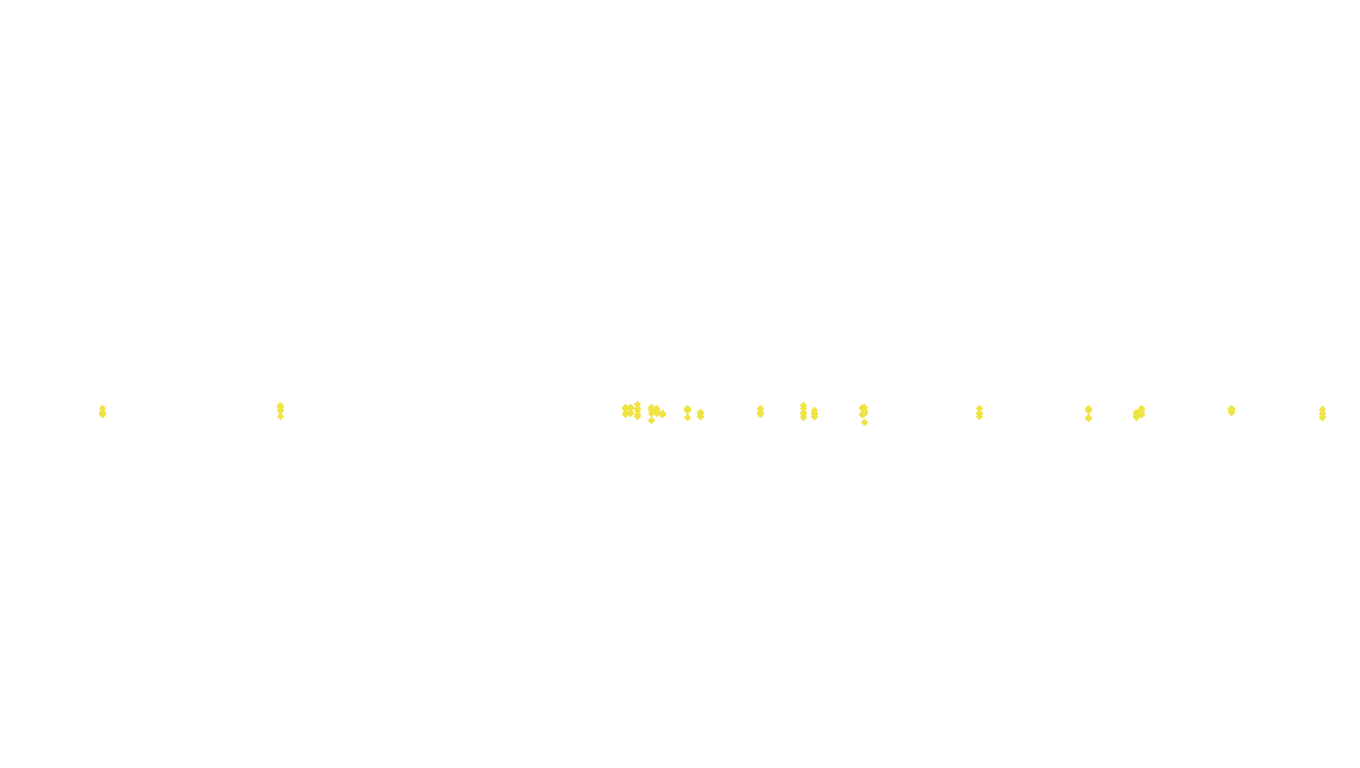 FORWARD linux-openbsd-splice-tcp-ip3fwd receiver