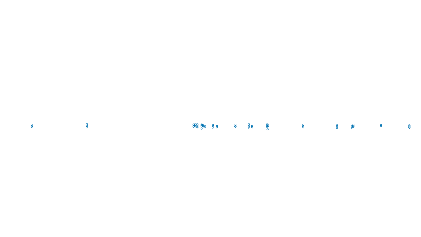 FORWARD linux-openbsd-splice-tcp-ip3fwd sender