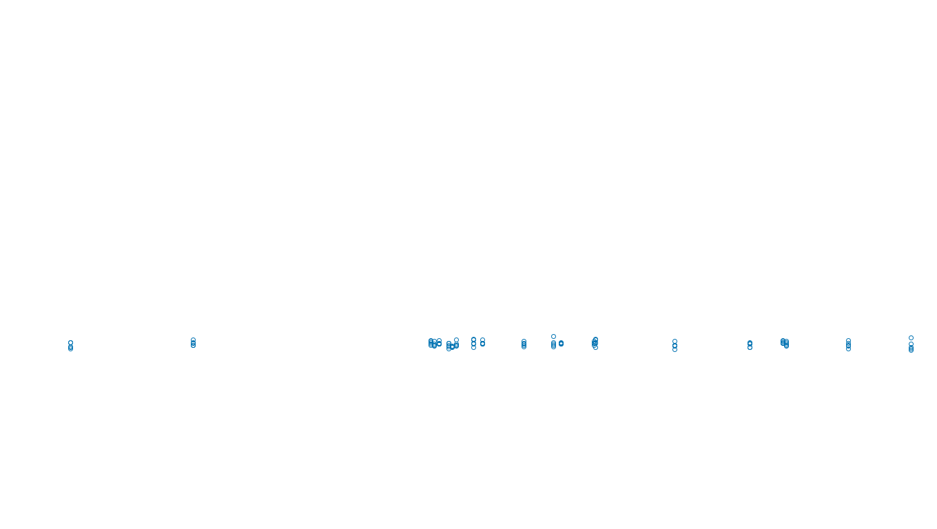 FORWARD linux-openbsd-linux-splice-tcp-ip3fwd sender