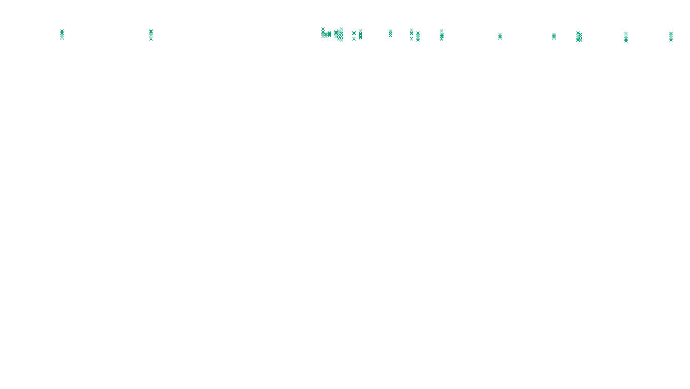 LINUX6 openbsd-linux-stack-tcp6-ip3fwd sender