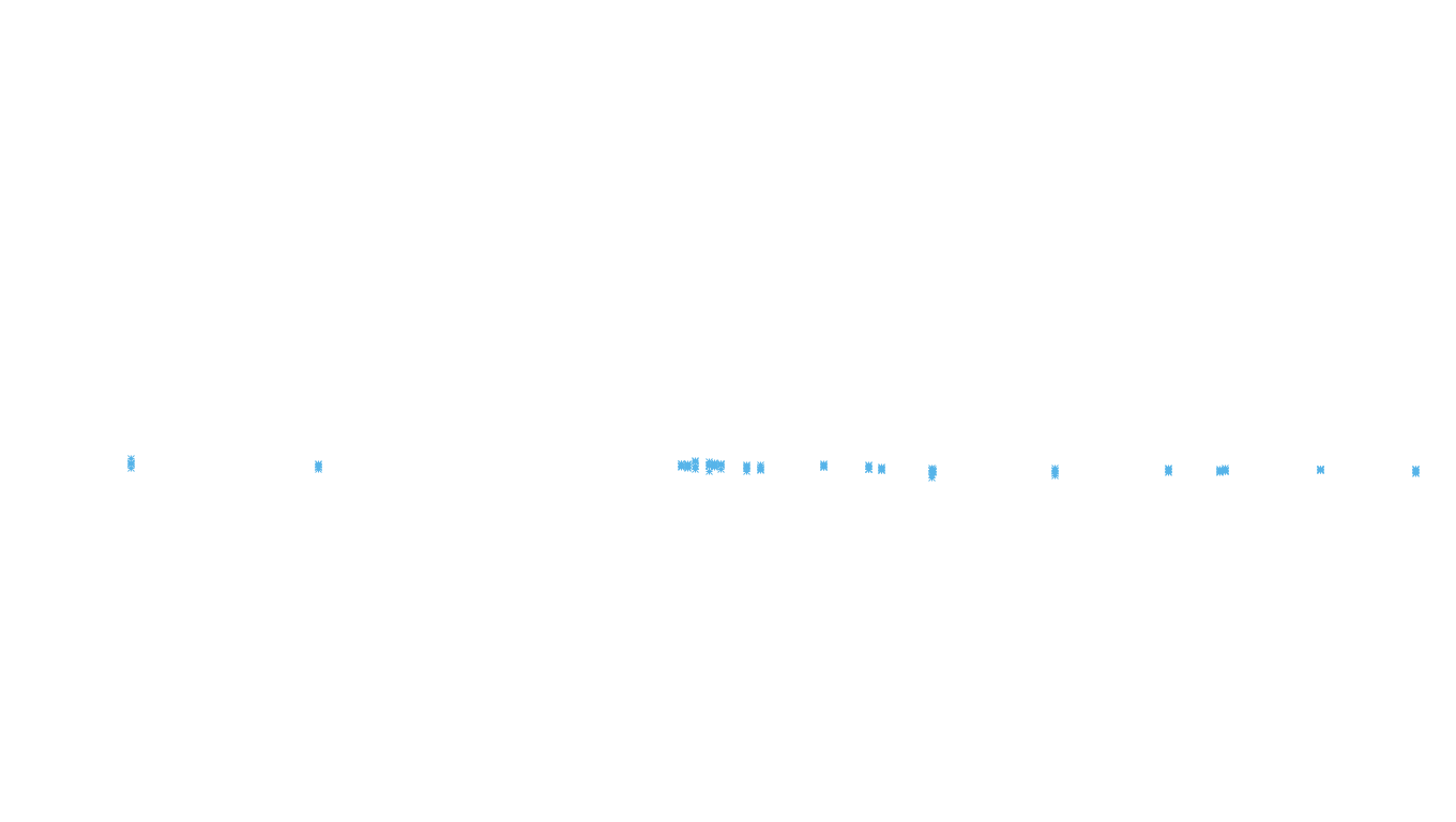 UDP6 openbsd-openbsd-stack-udp6-ip3rev receiver