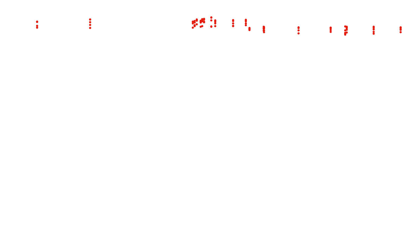 UDP6 openbsd-openbsd-stack-udp6bench-long-send recv