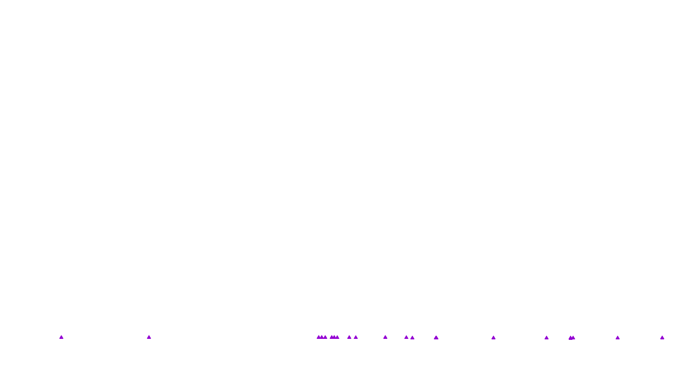 UDP openbsd-openbsd-stack-udpbench-short-recv recv