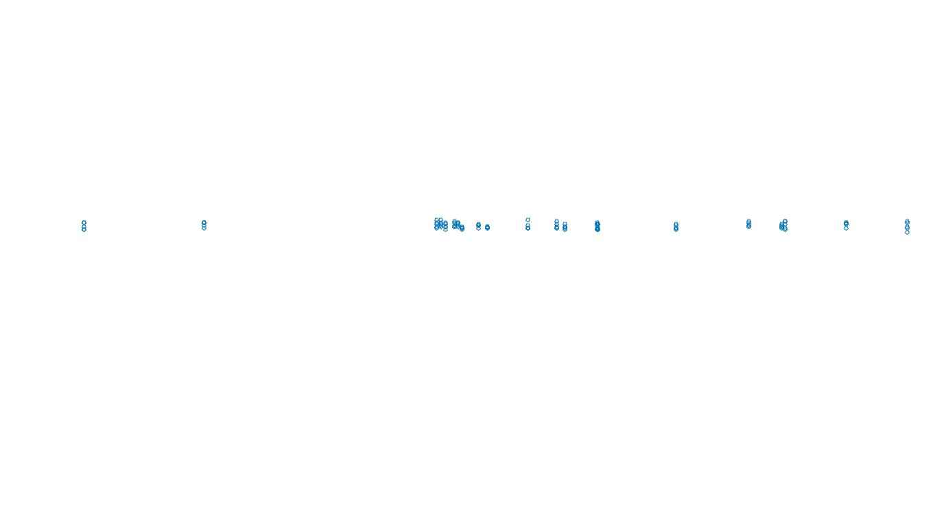 FORWARD6 linux-openbsd-splice-tcp6-ip3fwd sender