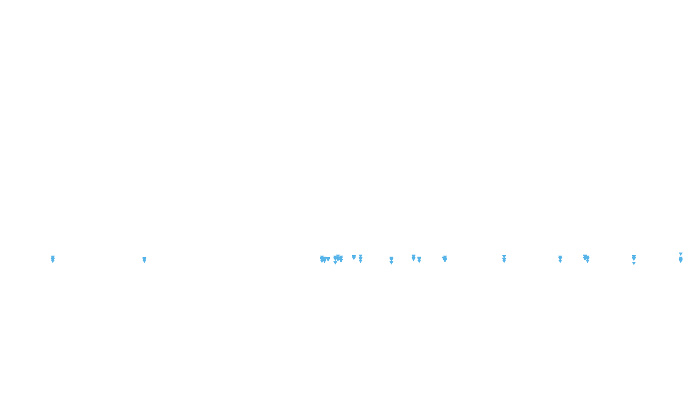 FORWARD linux-openbsd-openbsd-splice-tcp-ip3rev receiver