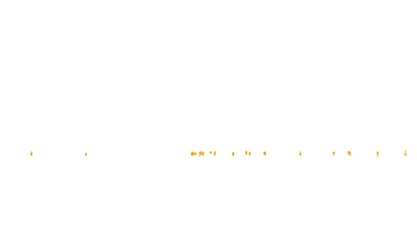 FORWARD linux-openbsd-openbsd-splice-tcp-ip3rev sender