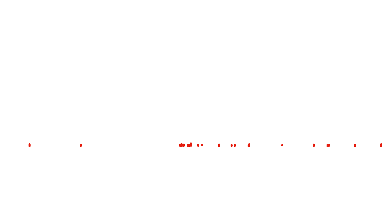 FORWARD linux-openbsd-linux-splice-tcp-ip3rev receiver