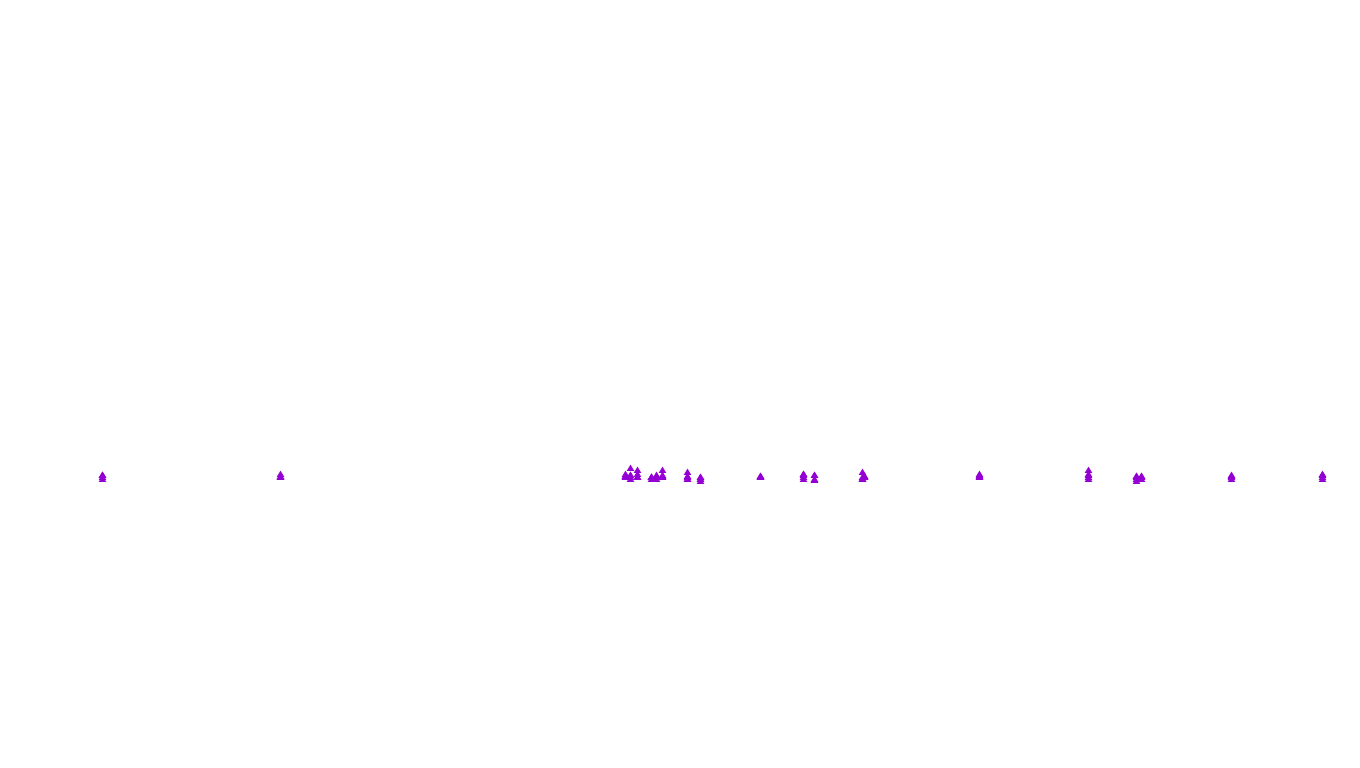 FORWARD linux-openbsd-openbsd-splice-tcp-ip3fwd receiver