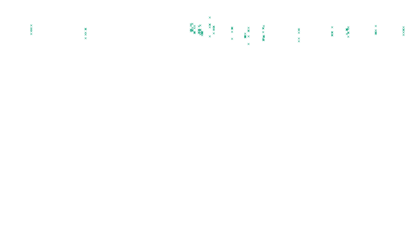 IPSEC linux-openbsd-ipsec-openbsd-linux-tcp-ip3fwd sender