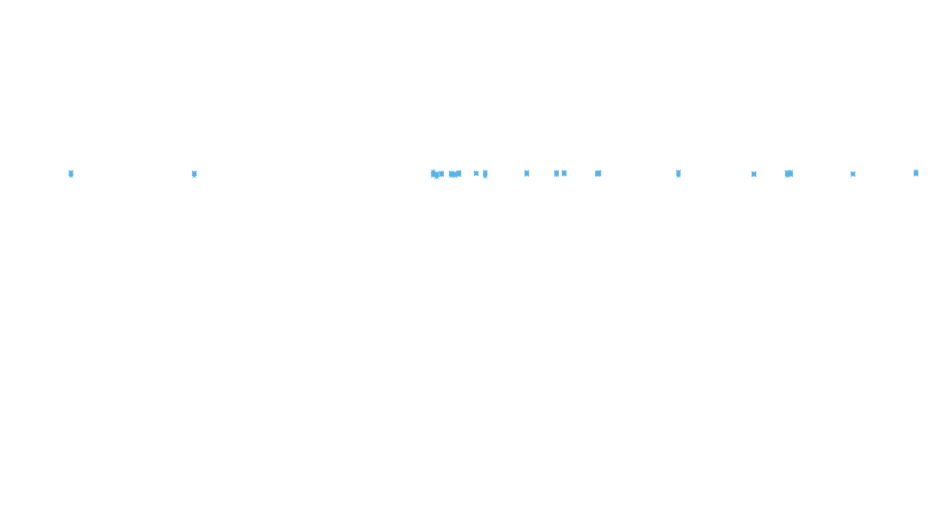 IPSEC linux-openbsd-ipsec-openbsd-linux-tcp-ip3rev receiver