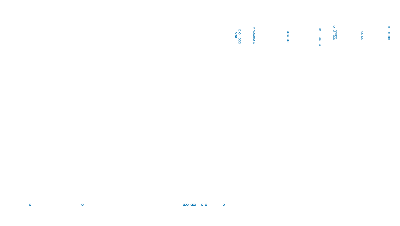 IPSEC linux-openbsd-ipsec-openbsd-linux-tcp6-ip3fwd sender