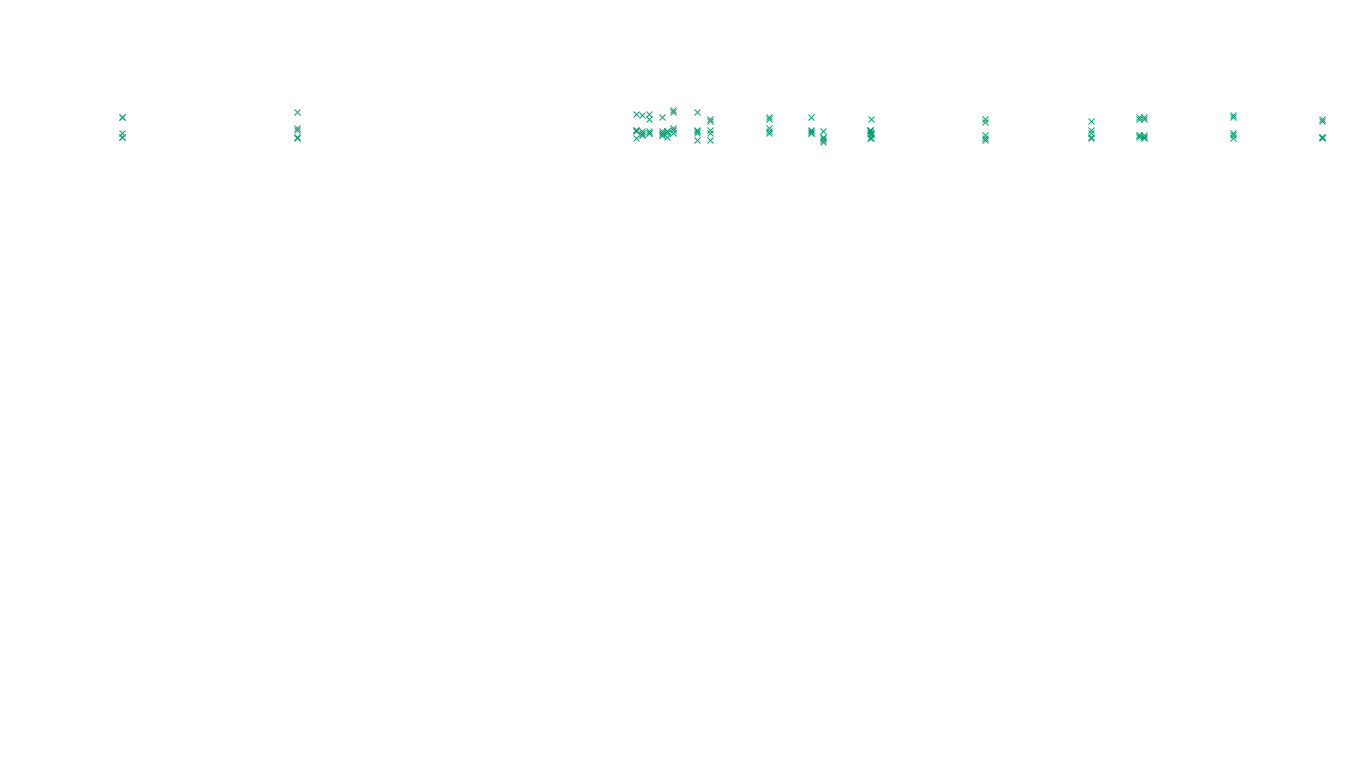 LINUX openbsd-linux-stack-tcp-ip3fwd sender