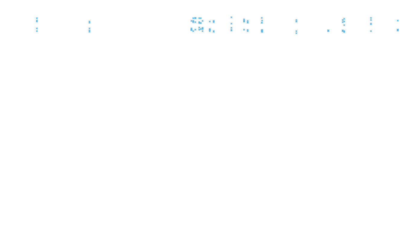 LINUX openbsd-linux-stack-tcp-ip3rev receiver