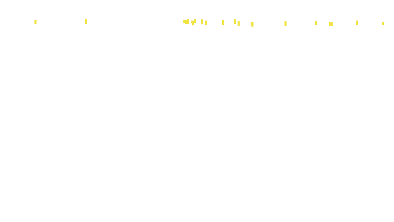 TCP6 openbsd-openbsd-stack-tcp6bench-parallel sender