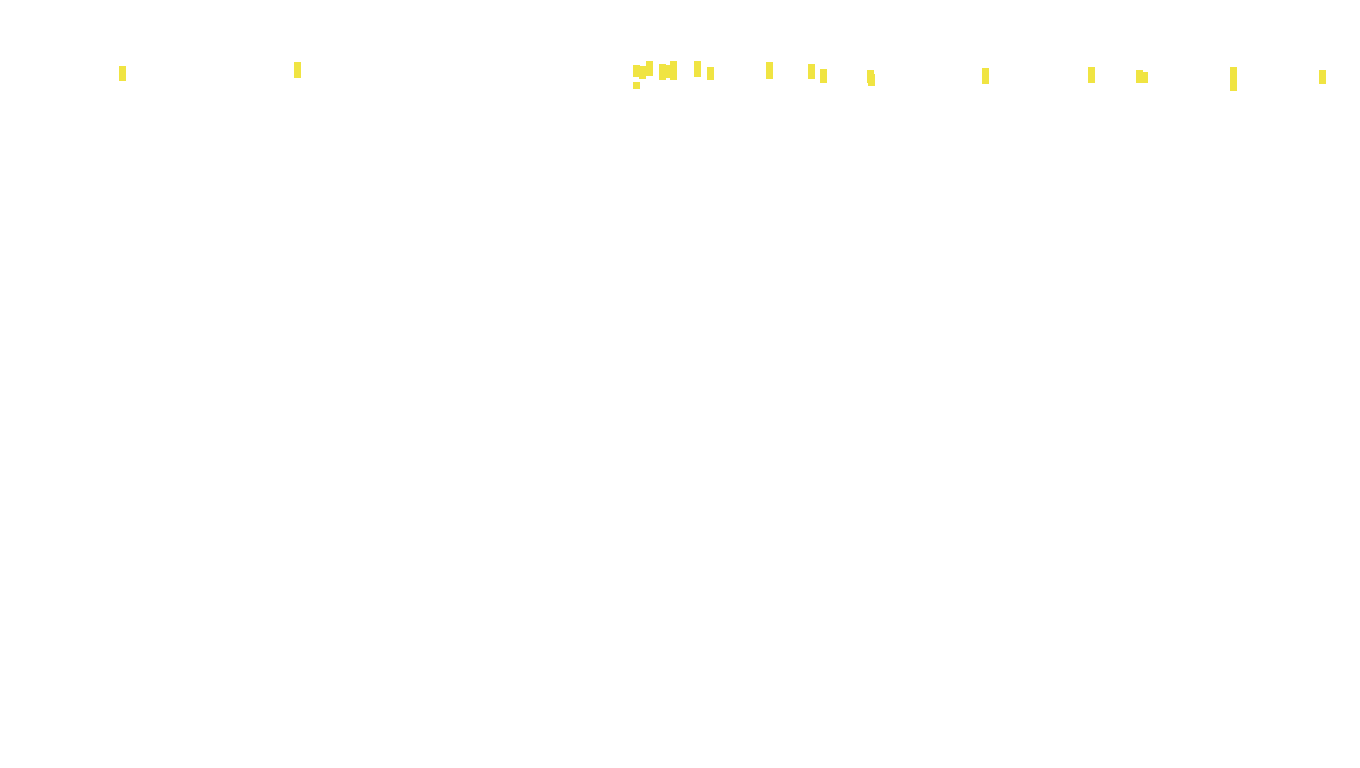 TCP openbsd-openbsd-stack-tcpbench-parallel sender