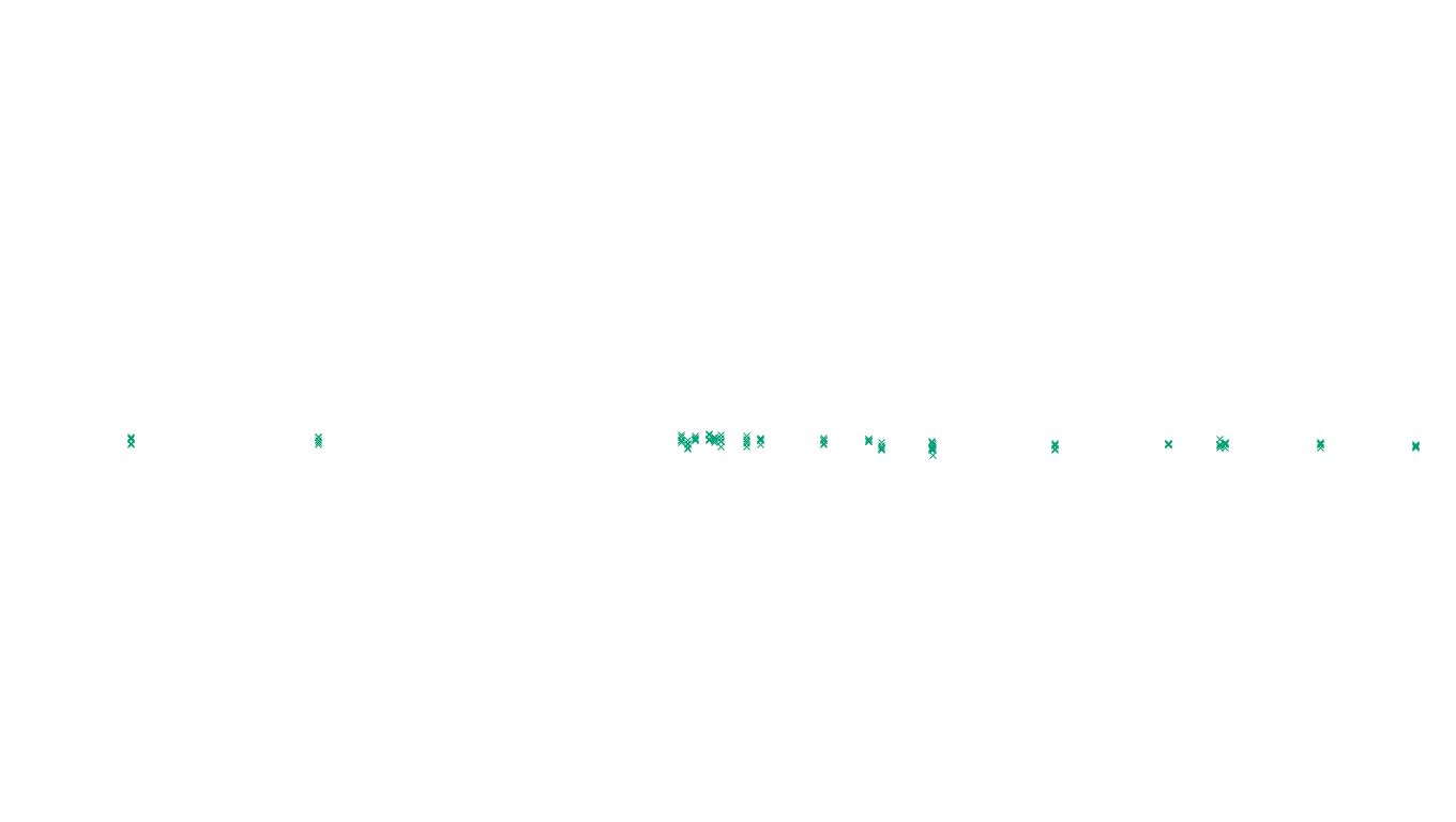 UDP6 openbsd-openbsd-stack-udp6-ip3fwd sender