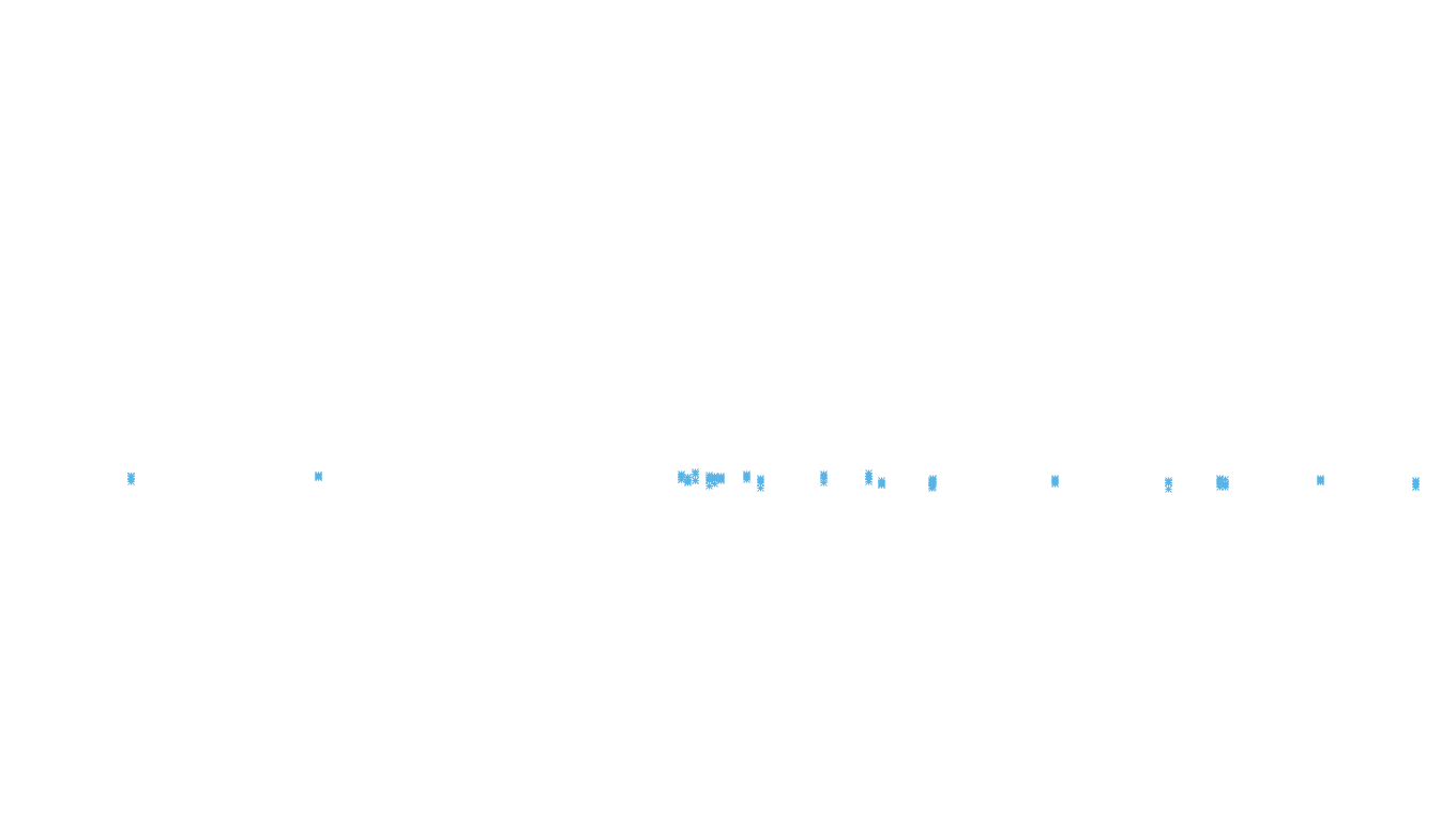 UDP openbsd-openbsd-stack-udp-ip3rev receiver