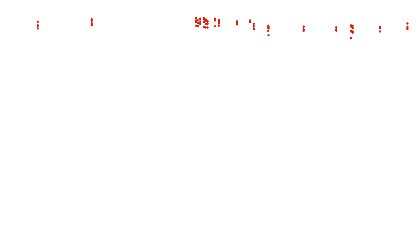 UDP openbsd-openbsd-stack-udpbench-long-send recv