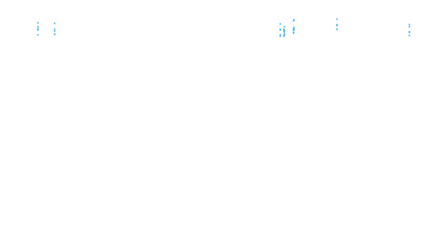 FORWARD6 linux-openbsd-linux-forward-tcp6-ip3rev receiver