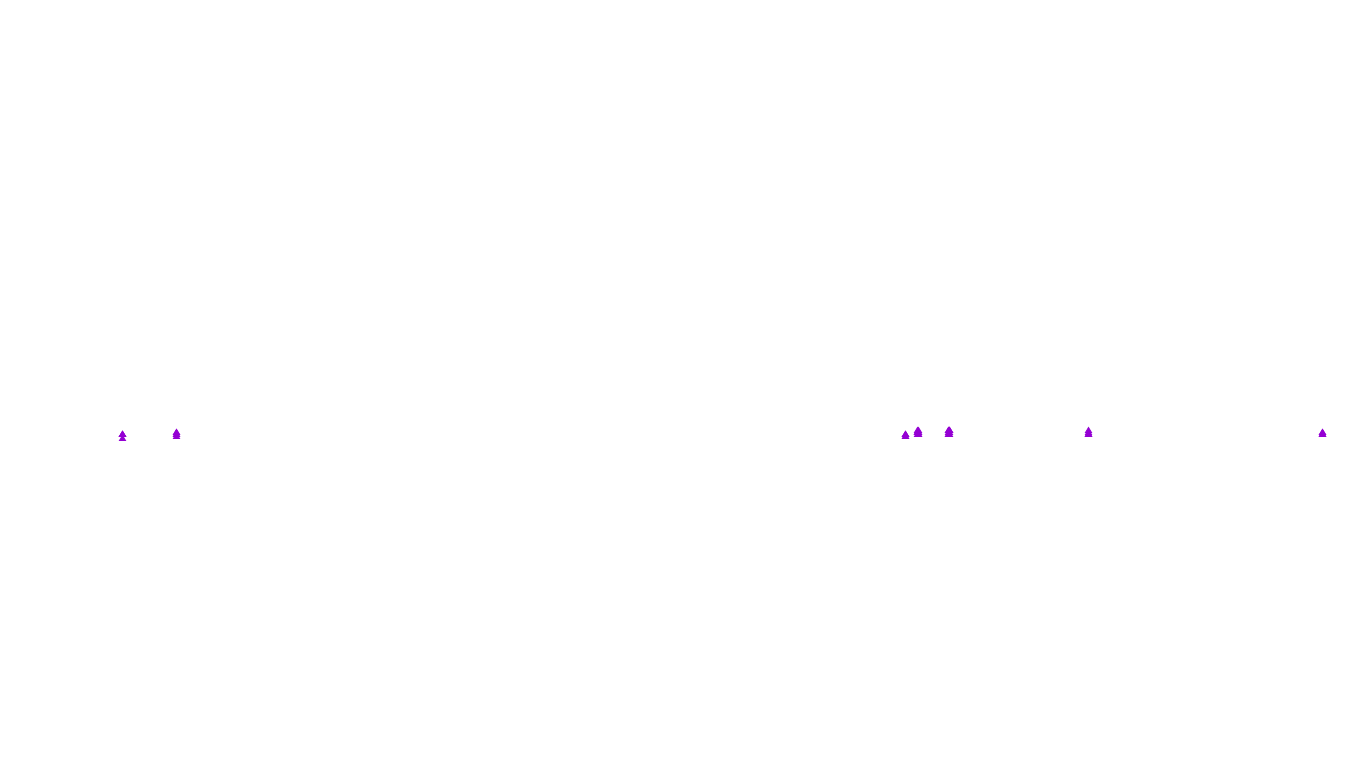 FORWARD6 linux-openbsd-openbsd-splice-tcp6-ip3fwd receiver