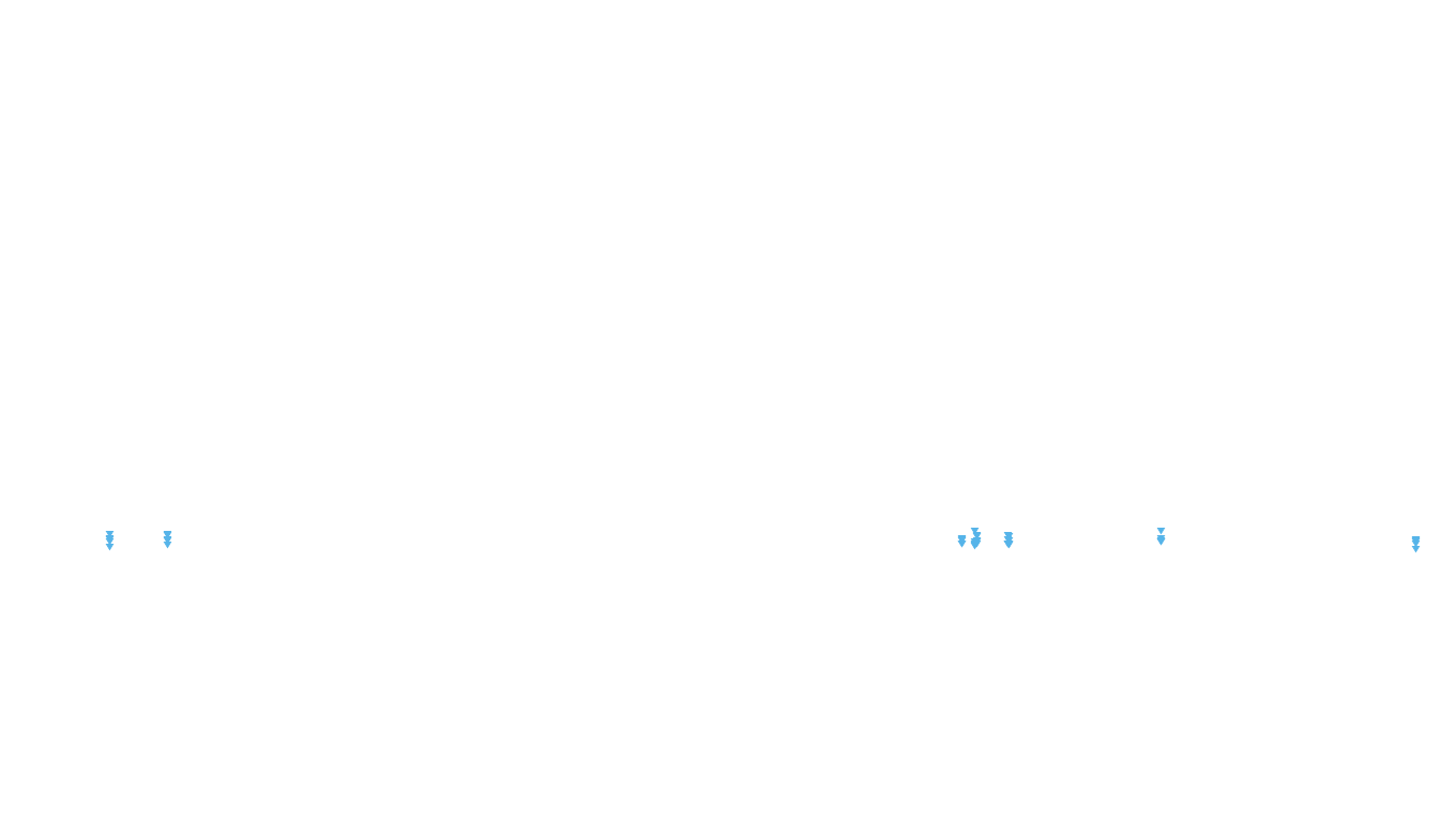 FORWARD linux-openbsd-openbsd-splice-tcp-ip3rev receiver