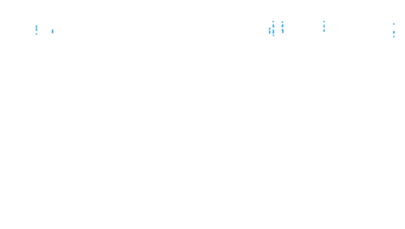 LINUX6 openbsd-linux-stack-tcp6-ip3rev receiver