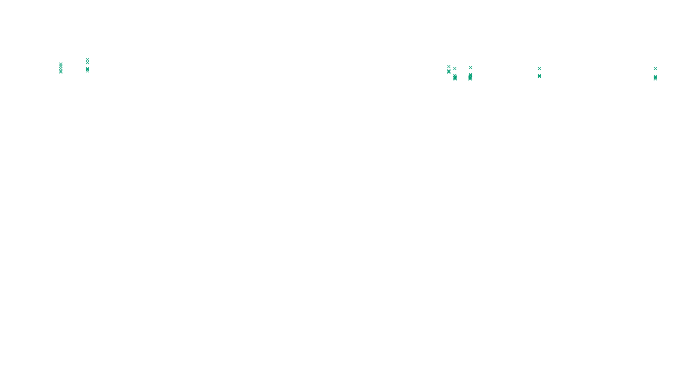 LINUX openbsd-linux-stack-tcp-ip3fwd sender