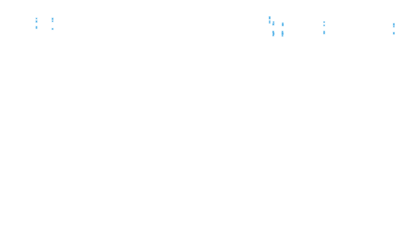 LINUX openbsd-linux-stack-tcp-ip3rev receiver