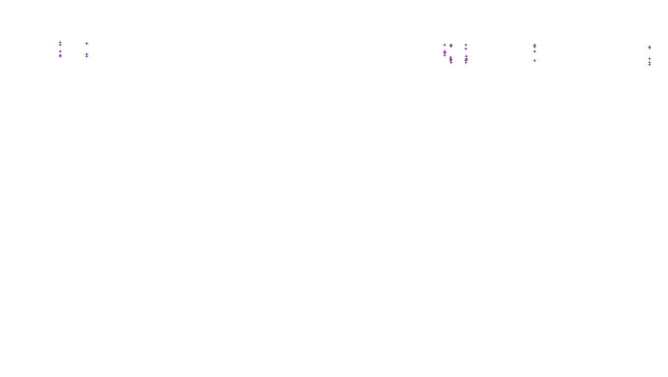 TCP openbsd-openbsd-stack-tcp-ip3fwd receiver