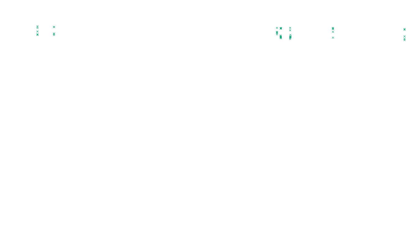 TCP openbsd-openbsd-stack-tcp-ip3fwd sender